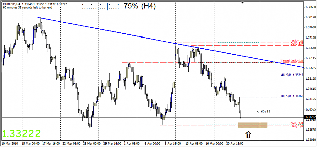 Click to Enlarge

Name: eurusd_4h.png
Size: 36 KB