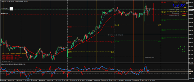 Click to Enlarge

Name: EURJPY.rM15.png
Size: 36 KB