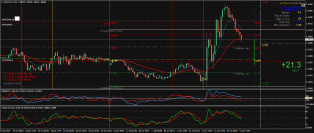 Click to Enlarge

Name: USDCAD.rM15a.png
Size: 33 KB