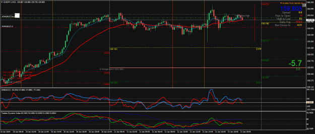 Click to Enlarge

Name: EURJPY.rM15.png
Size: 32 KB