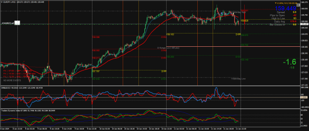 Click to Enlarge

Name: EURJPY.rM15.png
Size: 37 KB