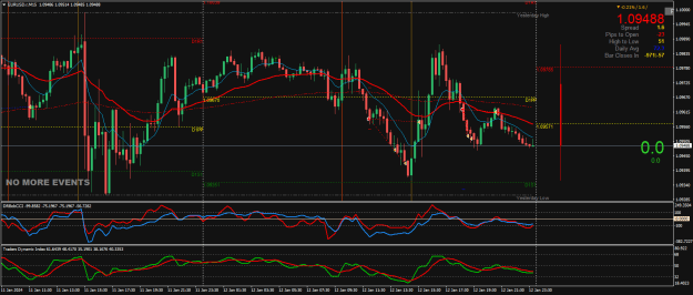 Click to Enlarge

Name: EURUSD.rM15a.png
Size: 32 KB