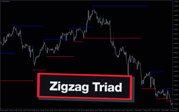 Click to Enlarge

Name: Zigzag-Triad-screenshot-1.png
Size: 19 KB