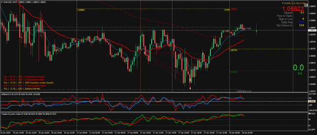 Click to Enlarge

Name: EURUSD.rM15.png
Size: 34 KB