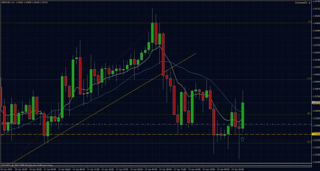 Click to Enlarge

Name: 2010.04.23 - 1hr - trade 78 - pure price action.gif
Size: 50 KB