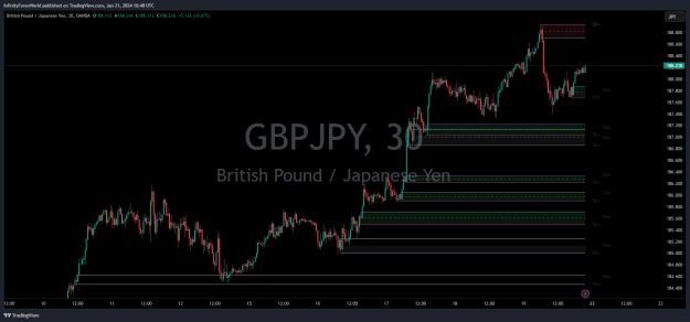 Click to Enlarge

Name: GBPJPY_2024-01-21_22-48-16.png
Size: 29 KB