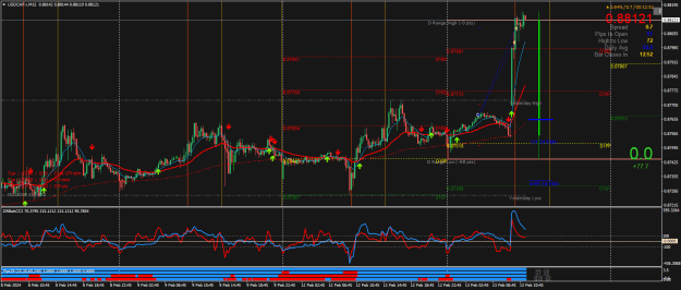 Click to Enlarge

Name: USDCHF.rM15.png
Size: 38 KB