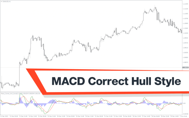 Click to Enlarge

Name: Macd-Correct-Hull-Style-screenshot-1.png
Size: 38 KB