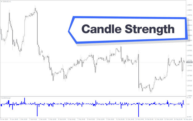 Click to Enlarge

Name: Candle-Strength-screenshot-1.png
Size: 30 KB