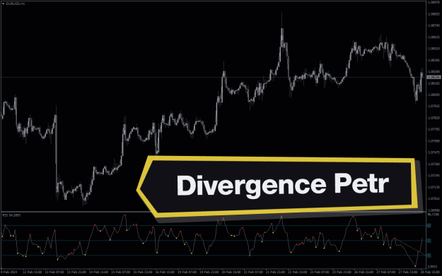 Click to Enlarge

Name: Divergence-Petr-screenshot-1.png
Size: 24 KB