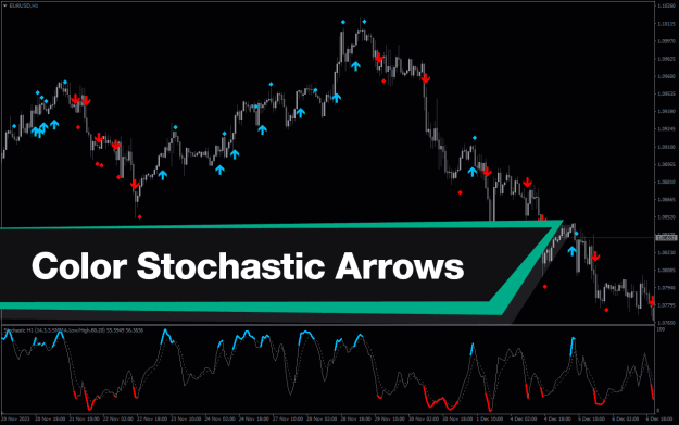 Click to Enlarge

Name: Color-Stochastic-Arrows-screenshot-1.png
Size: 28 KB