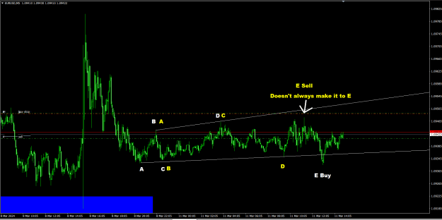 Click to Enlarge

Name: eurusd1103241158M5.png
Size: 24 KB