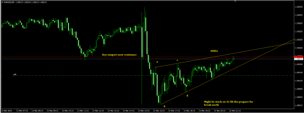 Click to Enlarge

Name: eurusd1103241838M5.png
Size: 18 KB