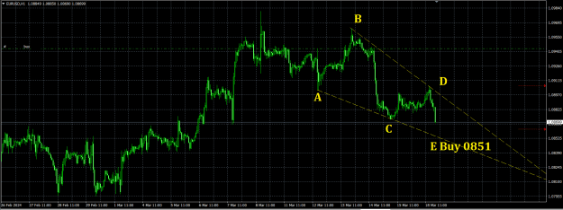 Click to Enlarge

Name: eurusd1803241628M1-2.png
Size: 25 KB