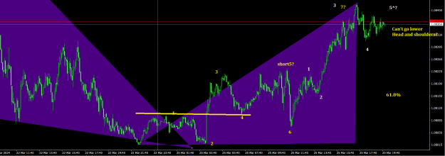 Click to Enlarge

Name: eurusd25032416595M15.png
Size: 25 KB