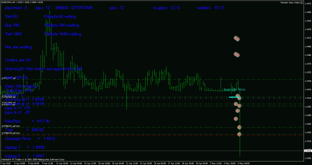 Click to Enlarge

Name: eurchf2.gif
Size: 29 KB