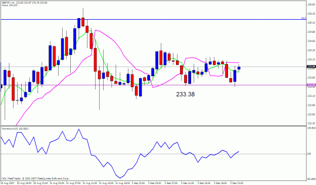 Click to Enlarge

Name: gbpjpy 1h.gif
Size: 24 KB