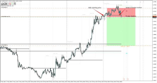 Click to Enlarge

Name: USDCAD T1.jpg
Size: 448 KB