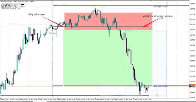 Click to Enlarge

Name: usdcad T2.jpg
Size: 304 KB