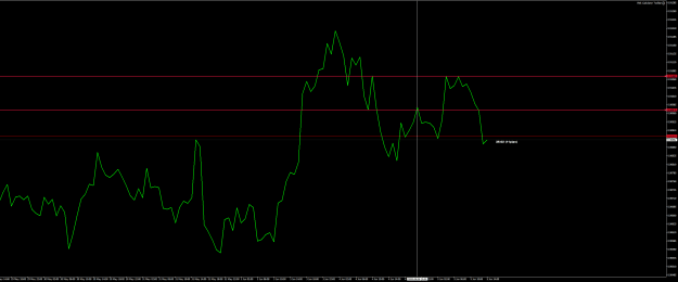 Click to Enlarge

Name: AUDCADH1-snr.png
Size: 26 KB