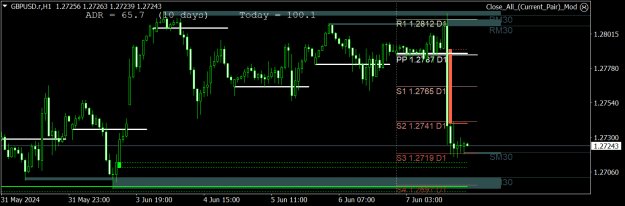 Click to Enlarge

Name: GBPUSD.rH1.png
Size: 17 KB