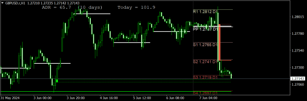 Click to Enlarge

Name: GBPUSD.rH1.png
Size: 15 KB