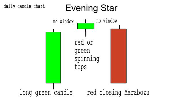 Click to Enlarge

Name: Evening-Star-Pattern.jpg
Size: 144 KB