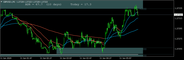 Click to Enlarge

Name: GBPUSD.rM1.png
Size: 17 KB