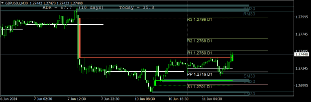Click to Enlarge

Name: GBPUSD.rM30.png
Size: 15 KB