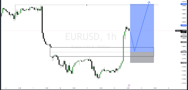 Click to Enlarge

Name: EURUSD_2024-06-12_13-47-24.png
Size: 45 KB