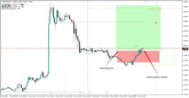Click to Enlarge

Name: gbpusd p1.jpg
Size: 266 KB