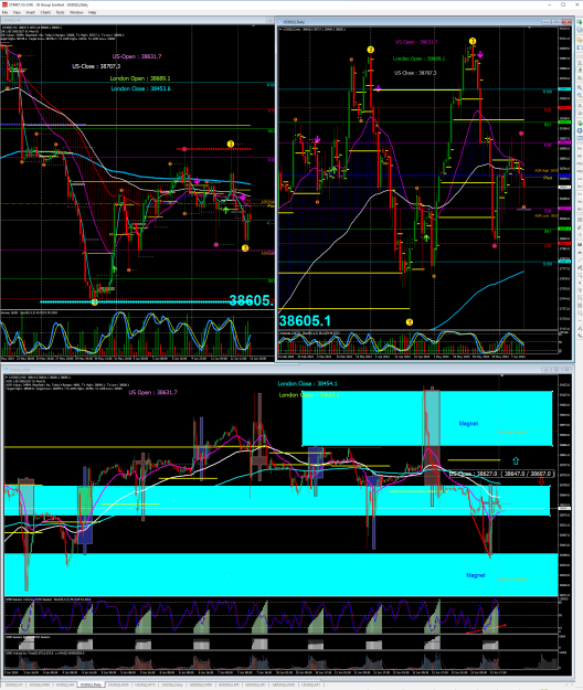 Click to Enlarge

Name: DOW M30 sessions H4 Daily 2024-06-13_215525.png
Size: 149 KB