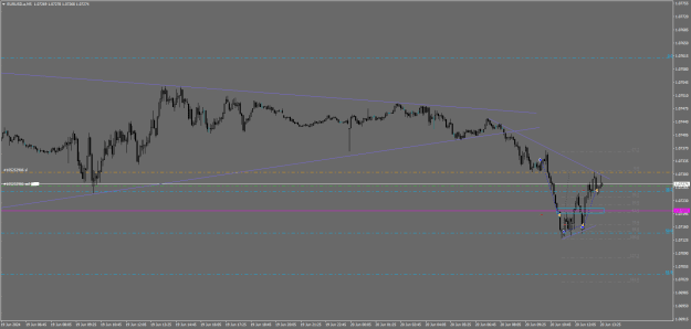 Click to Enlarge

Name: eurusd 167.png
Size: 20 KB