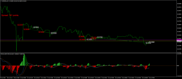 Click to Enlarge

Name: USDMXN.aM1.png
Size: 21 KB