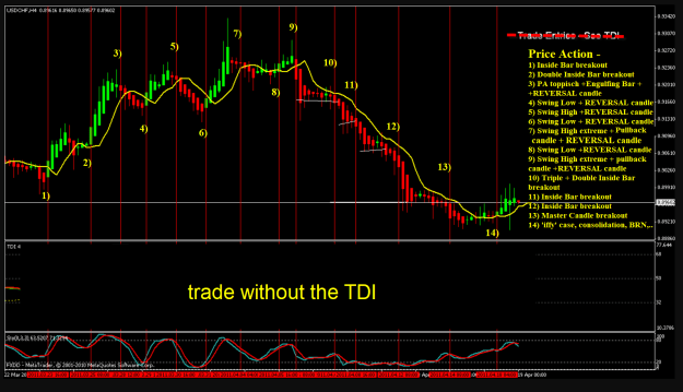 Click to Enlarge

Name: Big E post#2 training chart not TDI.png
Size: 64 KB