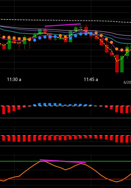 Click to Enlarge

Name: Stoch Divergence 2.png
Size: 33 KB