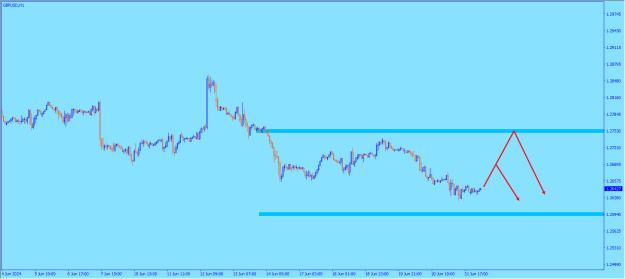 Click to Enlarge

Name: gbpusd.jpg
Size: 174 KB
