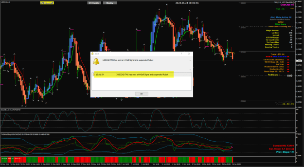 Click to Enlarge

Name: USDCAD Jun24 H4 dynamic sell entry 4Hr 24-6-2024 4-03-40 pm.png
Size: 107 KB