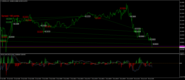 Click to Enlarge

Name: USDMXN.aM1.png
Size: 28 KB