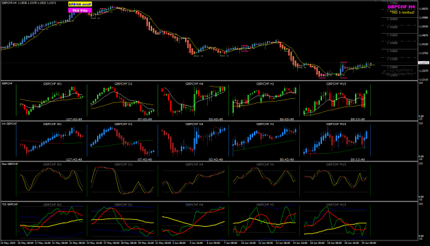 Click to Enlarge

Name: GBPCHF Jun24 pipware 24-6-2024 9-16-14 pm.png
Size: 41 KB
