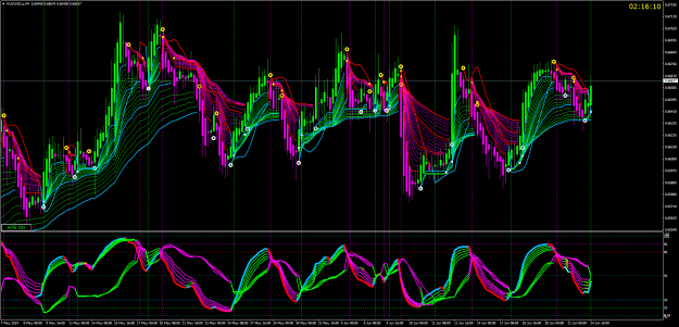 Click to Enlarge

Name: AUDUSD.pH4.png
Size: 75 KB