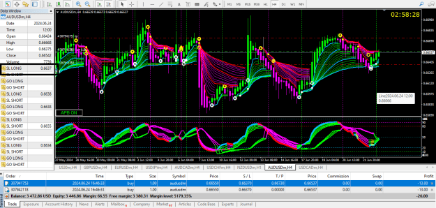 Click to Enlarge

Name: audusd 1.png
Size: 64 KB