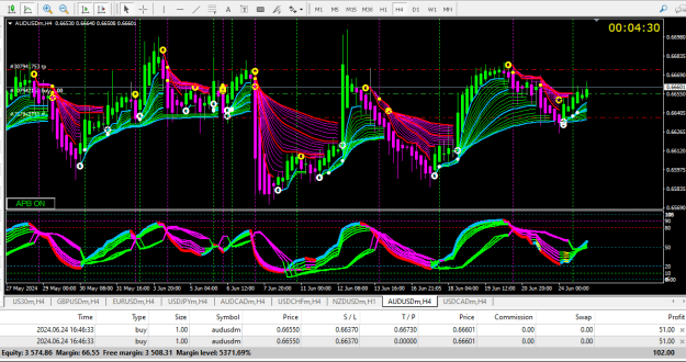 Click to Enlarge

Name: audusd 2.png
Size: 48 KB