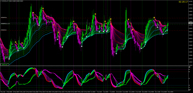 Click to Enlarge

Name: AUDUSD.pH4 - 6-25.png
Size: 73 KB