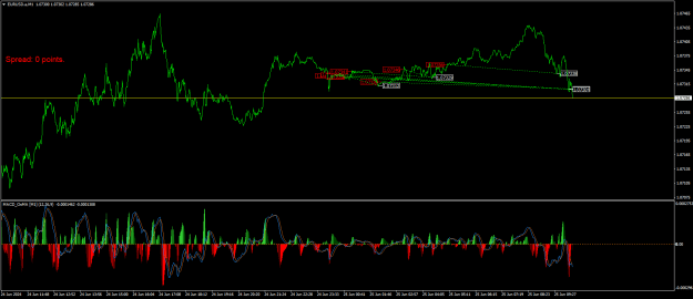 Click to Enlarge

Name: EURUSD.aM1.png
Size: 28 KB