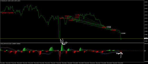 Click to Enlarge

Name: EURUSD.aM1.png
Size: 22 KB