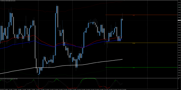 Click to Enlarge

Name: audusd.png
Size: 42 KB