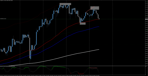 Click to Enlarge

Name: Eurjpy.png
Size: 41 KB