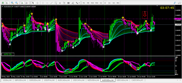 Click to Enlarge

Name: audusd 3.png
Size: 41 KB