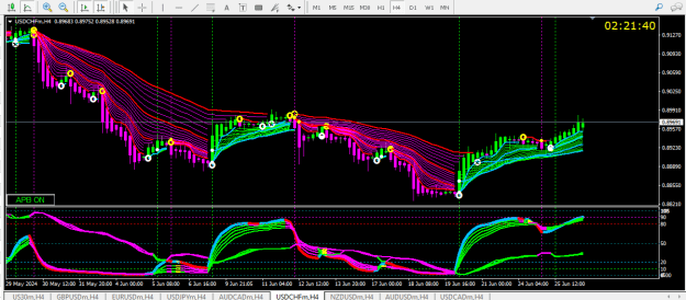 Click to Enlarge

Name: usdchf 3.png
Size: 34 KB